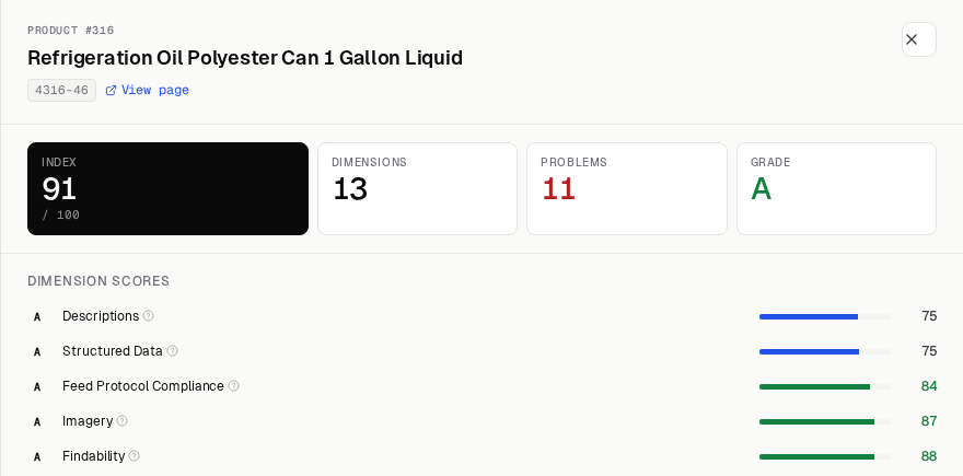 Product explorer with a product detail panel showing dimension scores, problems, published specs and missing attributes