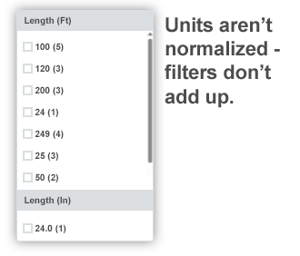 Facet with mixed units for length - feet and inches not normalized.